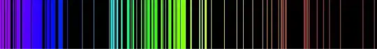 Emission spectrum